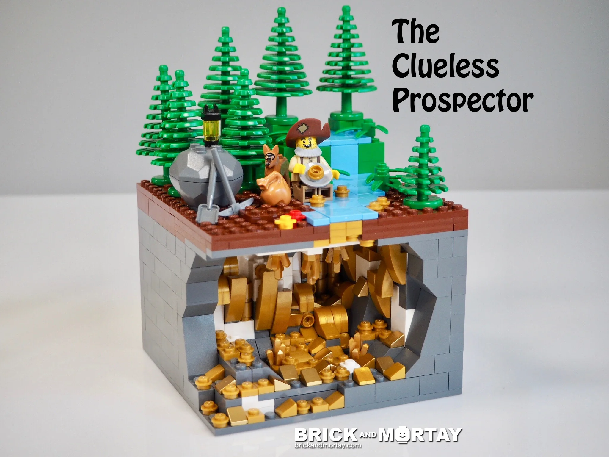 The Clueless Prospector