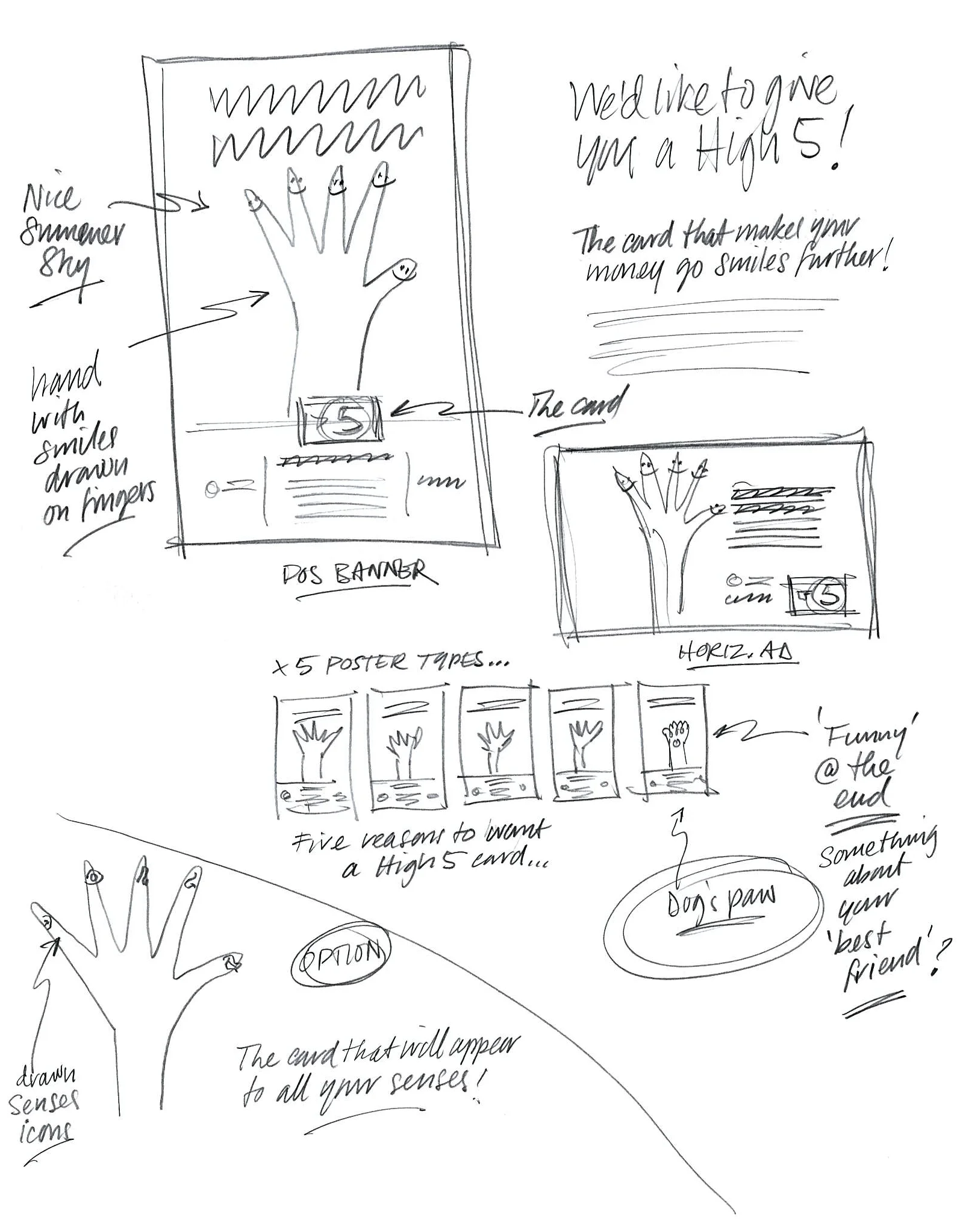 Moto Ideas_2.jpg