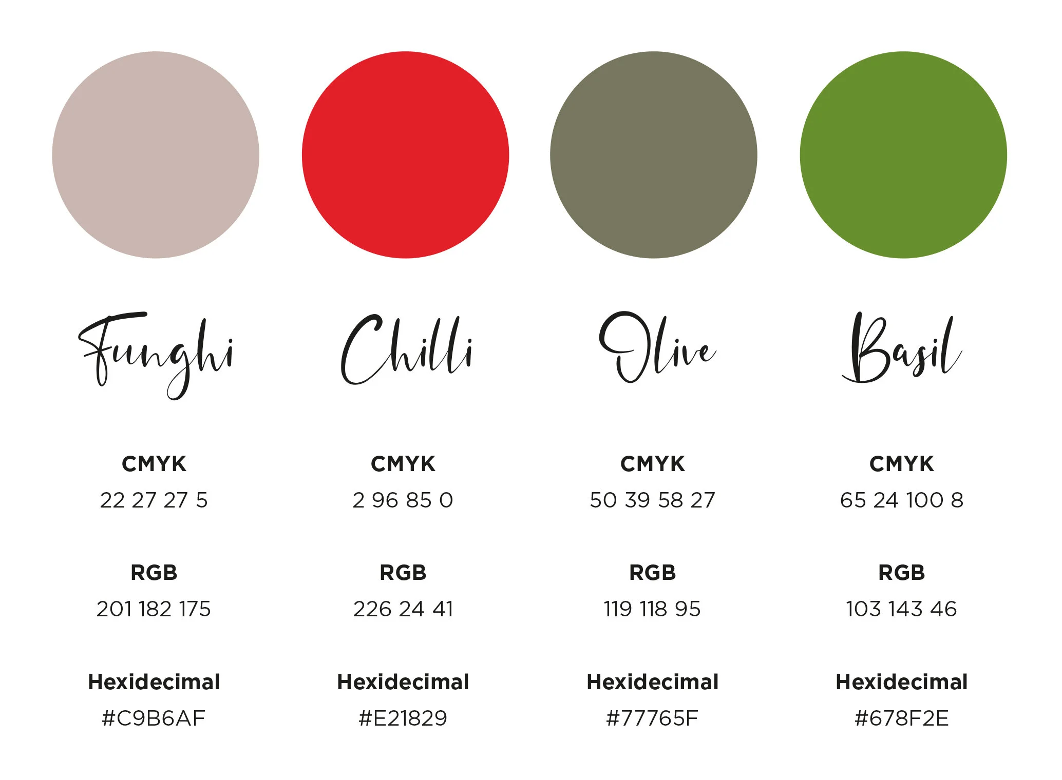 HPO COLOUR PALETTE_sml.jpg