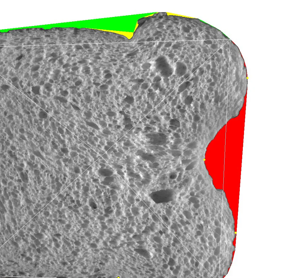 (Above) Measuring concavity in bread