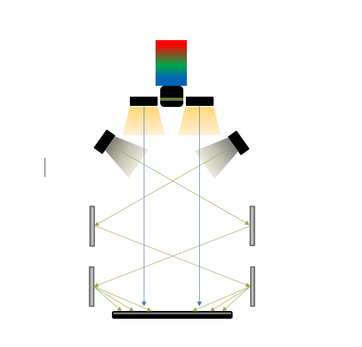 Screenshot 2019-05-31 at 12.20.40.png