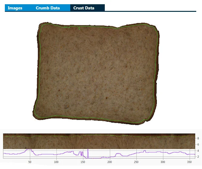 Bread-and-graph.jpg
