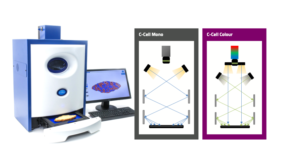 C-Cell image comparison.png