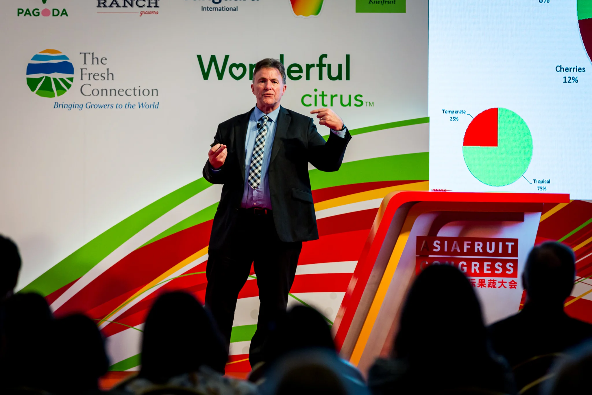 ASIA FRUIT LOGISTICA 2019