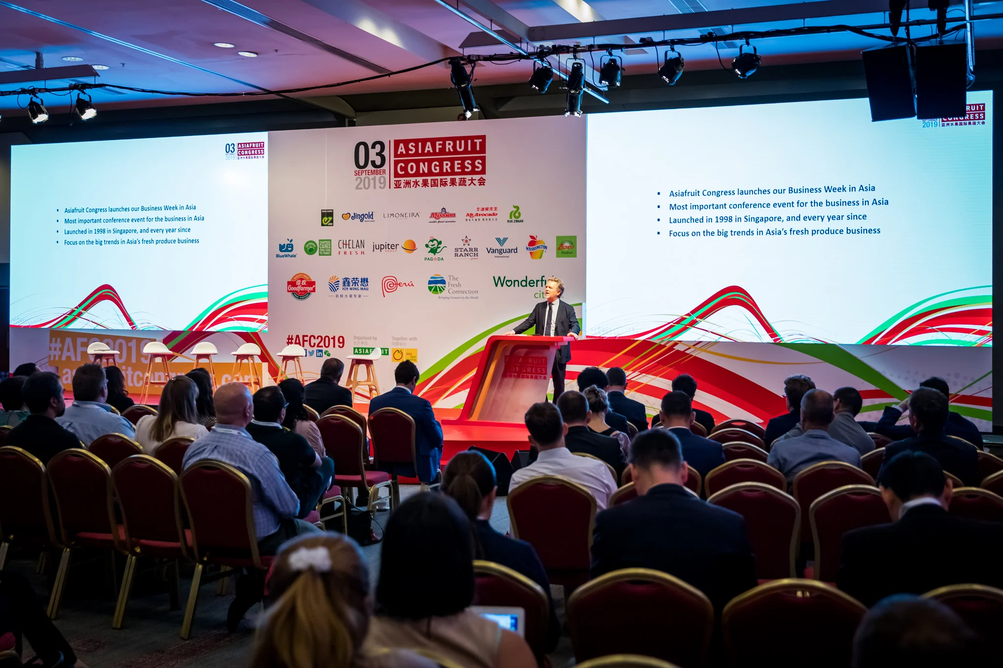 ASIA FRUIT CONGRES 2019