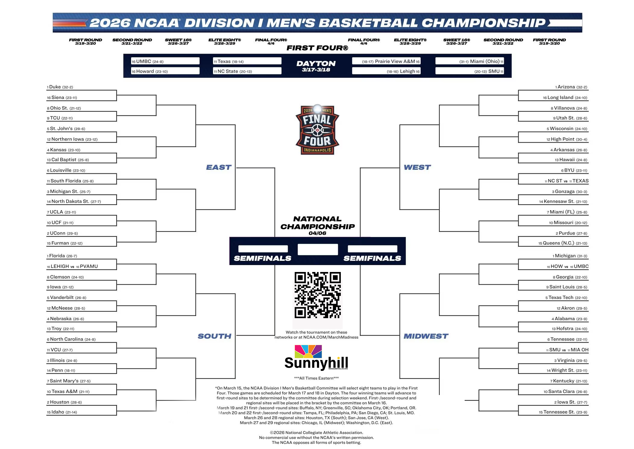 Sunnyhill Mens March Madness Bracket Challenge