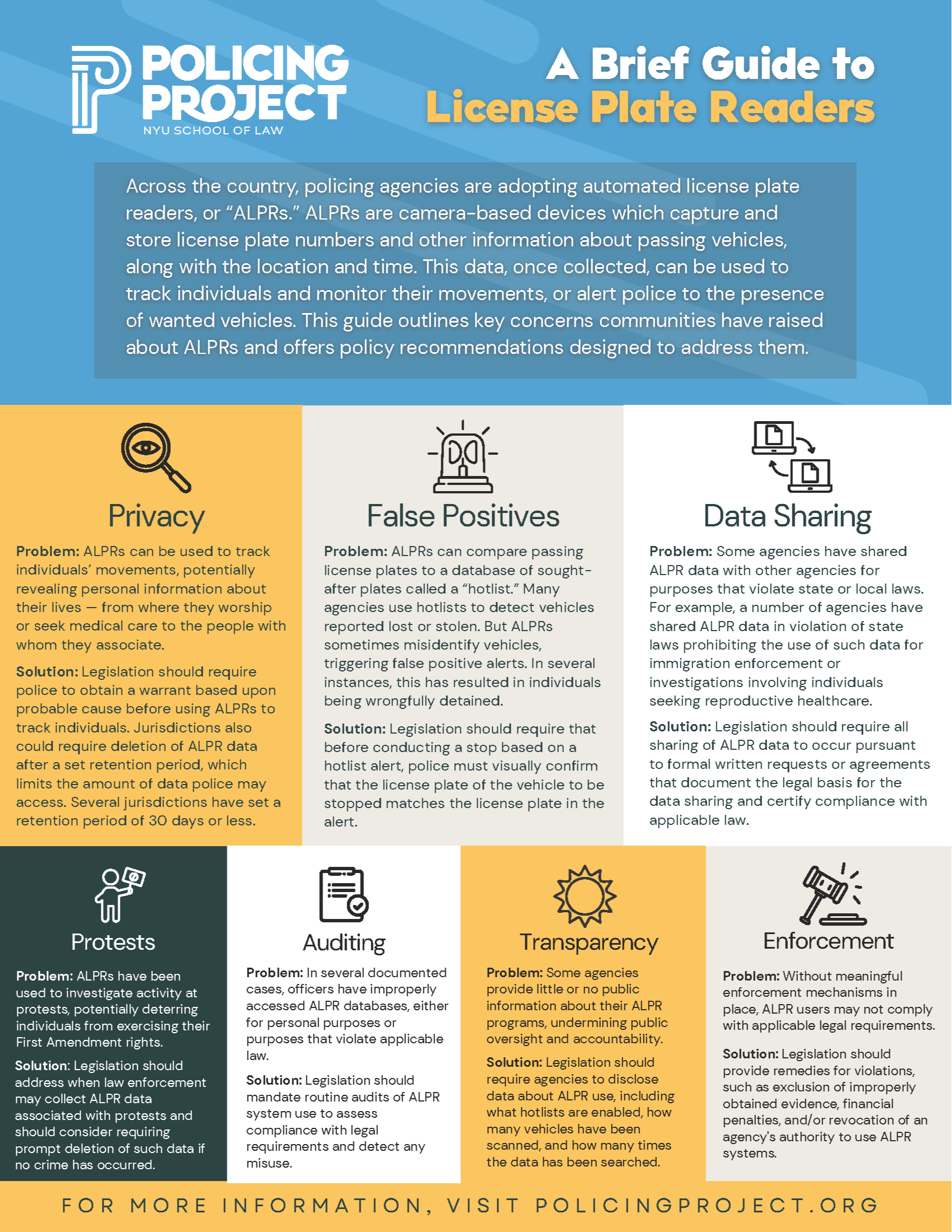 Issue Overview
