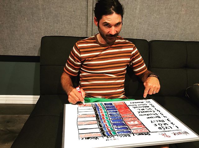 Making good progress on the new @niner_niner_bakersfield LP.  #vocalsession #caffeine #energydrinkswillkillyou #recordingstudio #coffeechaser☕️