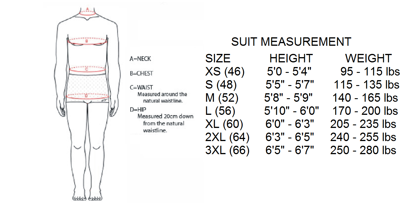 Suit Measurement with Numbers.png