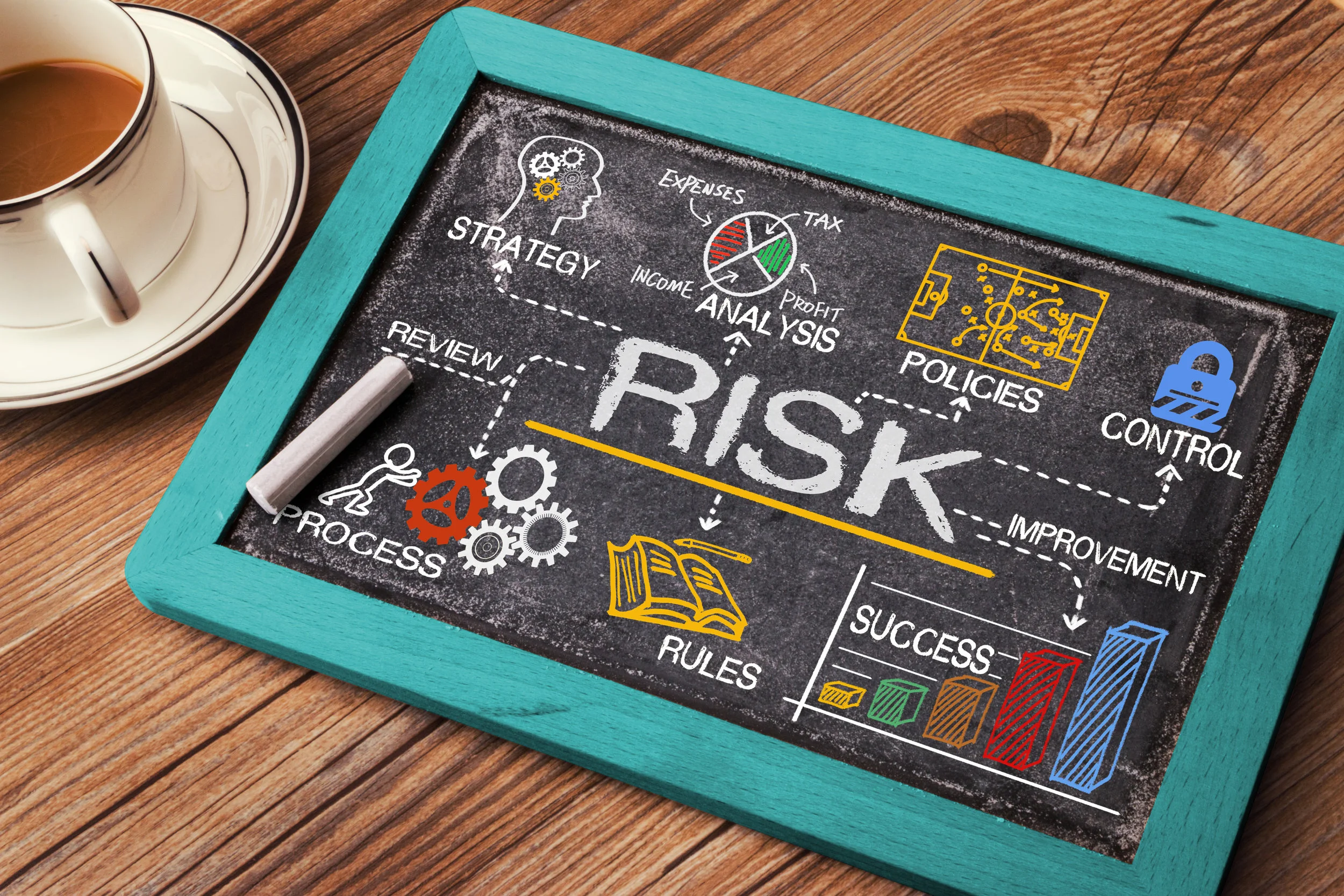 Businesses that risk Unlimited liability include: