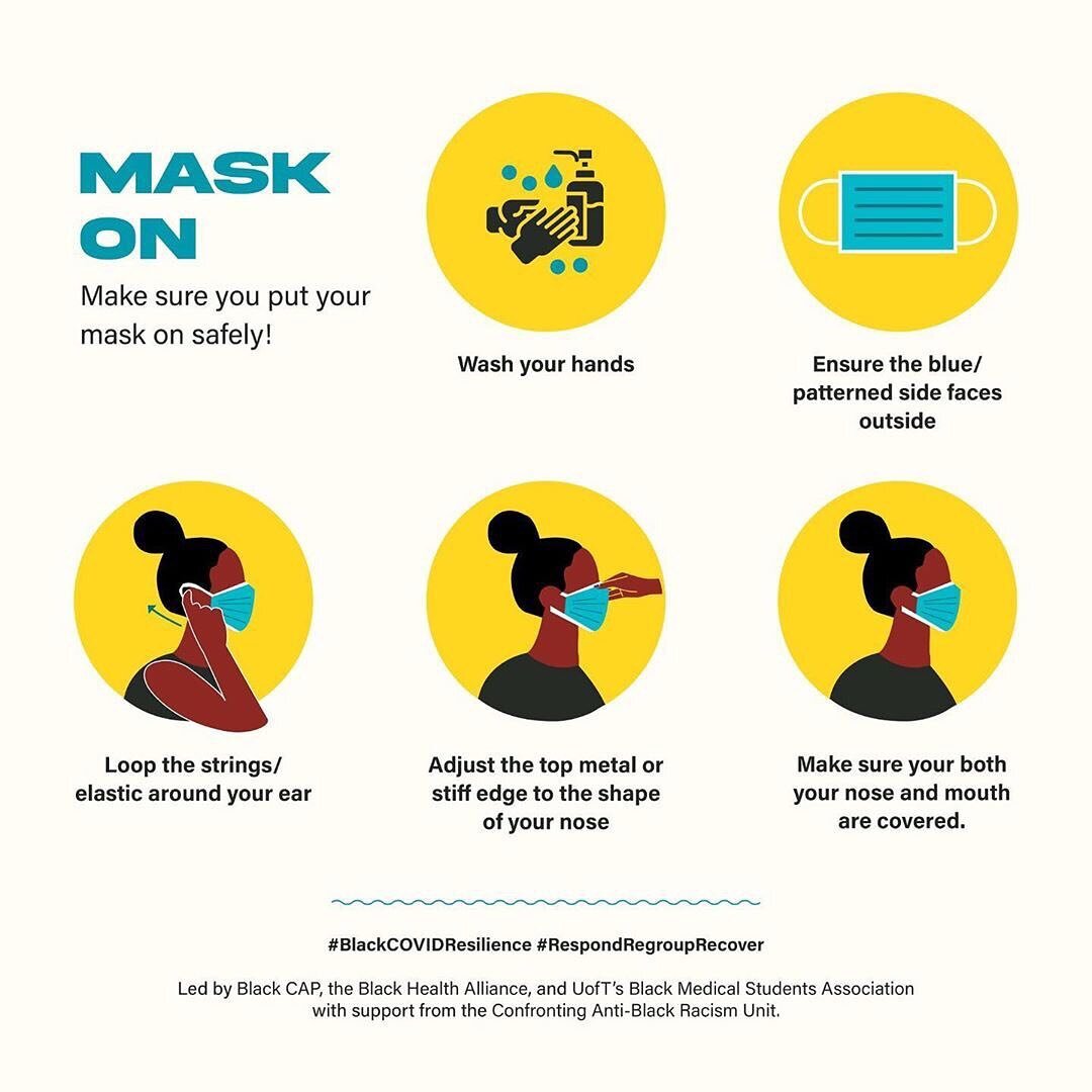 M a s k  S a f e t y / /⁣
Sharing this handy guide for best practices with mask placement and removal from @blackcapto @blackhealthcan and @uoftbsma⁣
⁣
As osteopath @mc.osteo mentioned in her post on mask health tips: &lsquo;once on don&rsquo;t touch