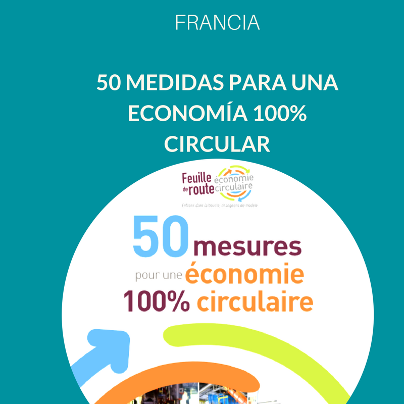 50 medidas por una economía 100% circular en Francia