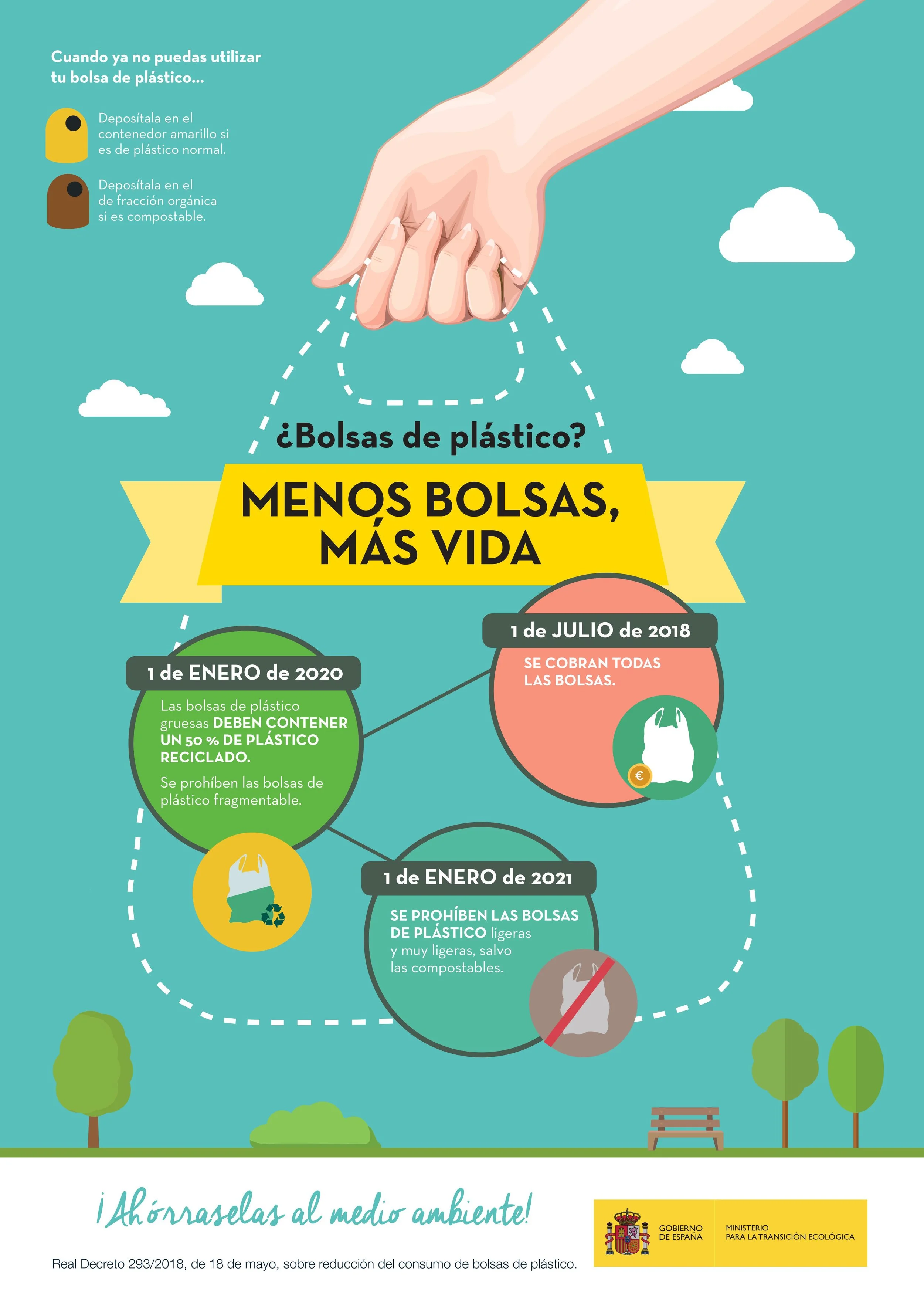 Menos bolsas, más vidas