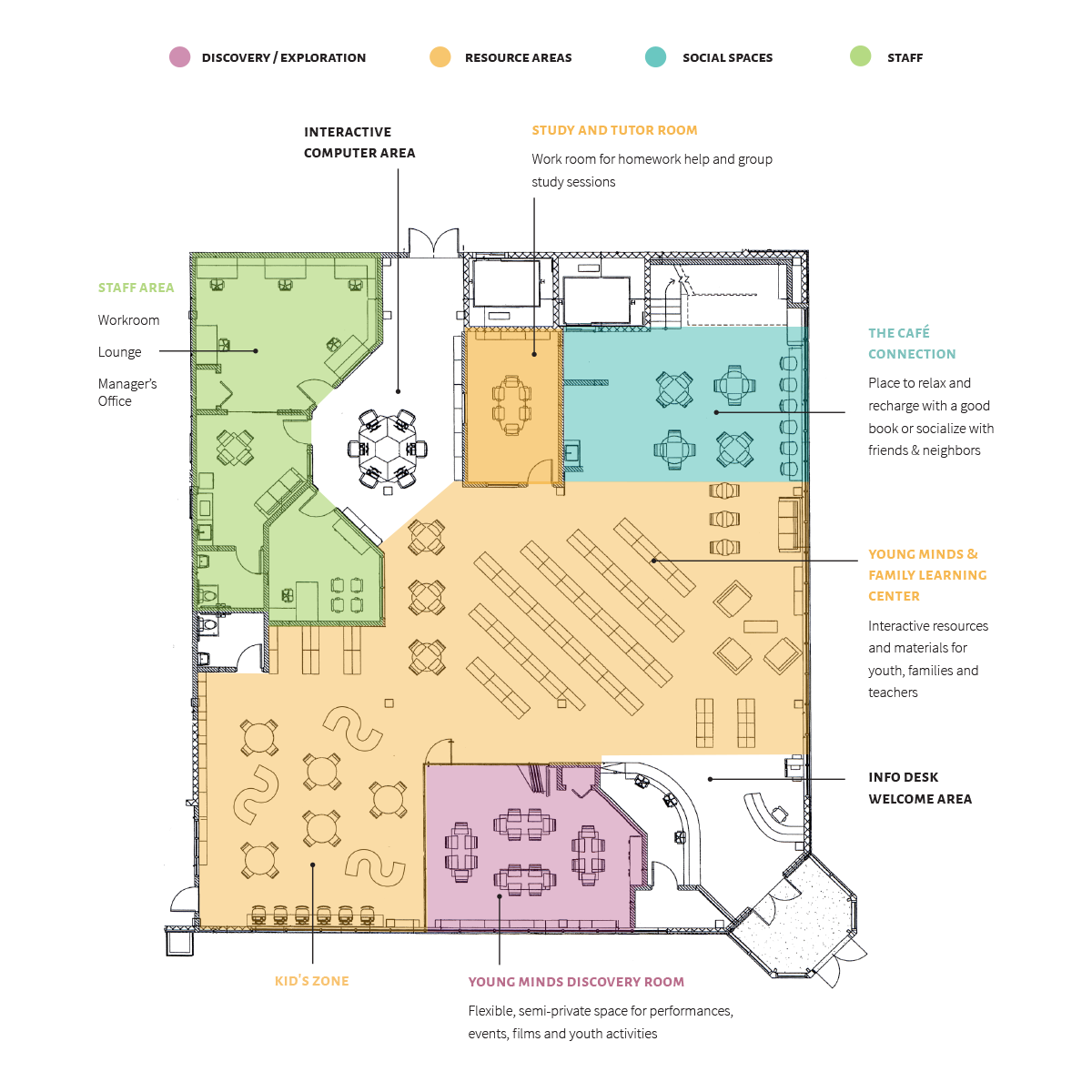 Stetson 1st Floor_Thumbnail.png