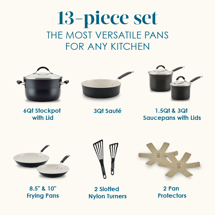 17274_RR_RHT_13pc Set_Peppercorn_Set Contents.png