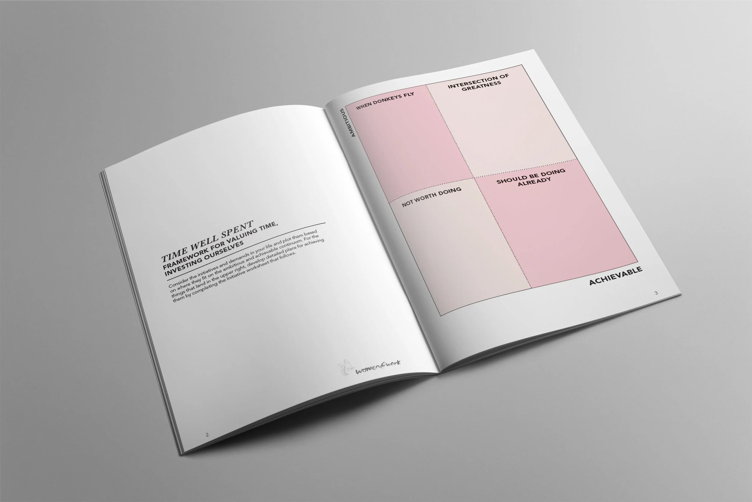 career-planner