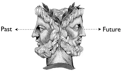 Janus The Roman God of Passage, of Doorways (januae), Archways (jani), and of New Beginnings and Endings