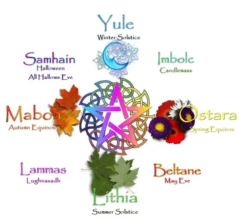 pagan wheel.jpg
