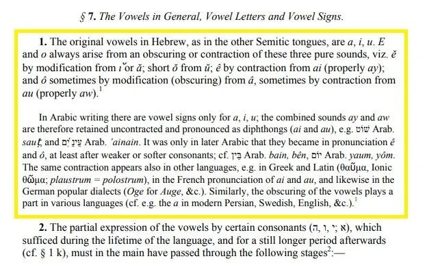 Wilhelm+Gesenius_vowel+signs22.jpg