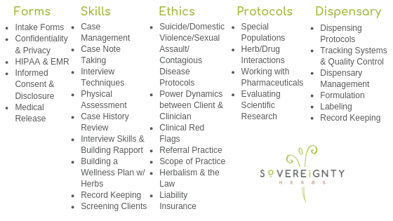 Topics for Website 2.png