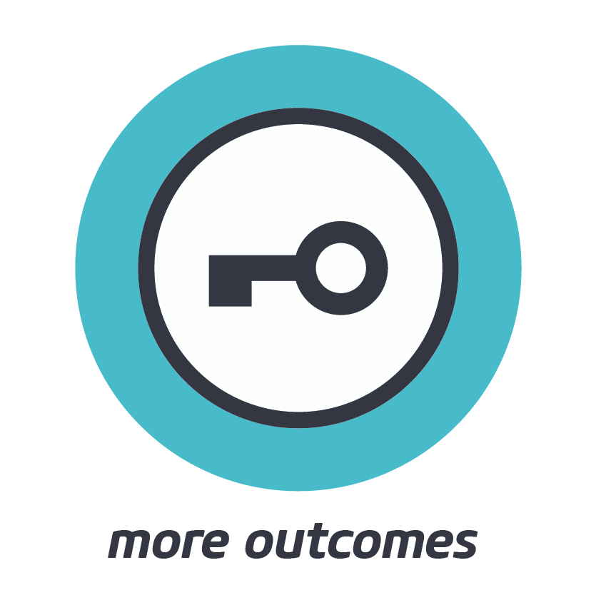 MORE OUTCOMES    Your agenda and commitment dictates the focus and scope of this change.