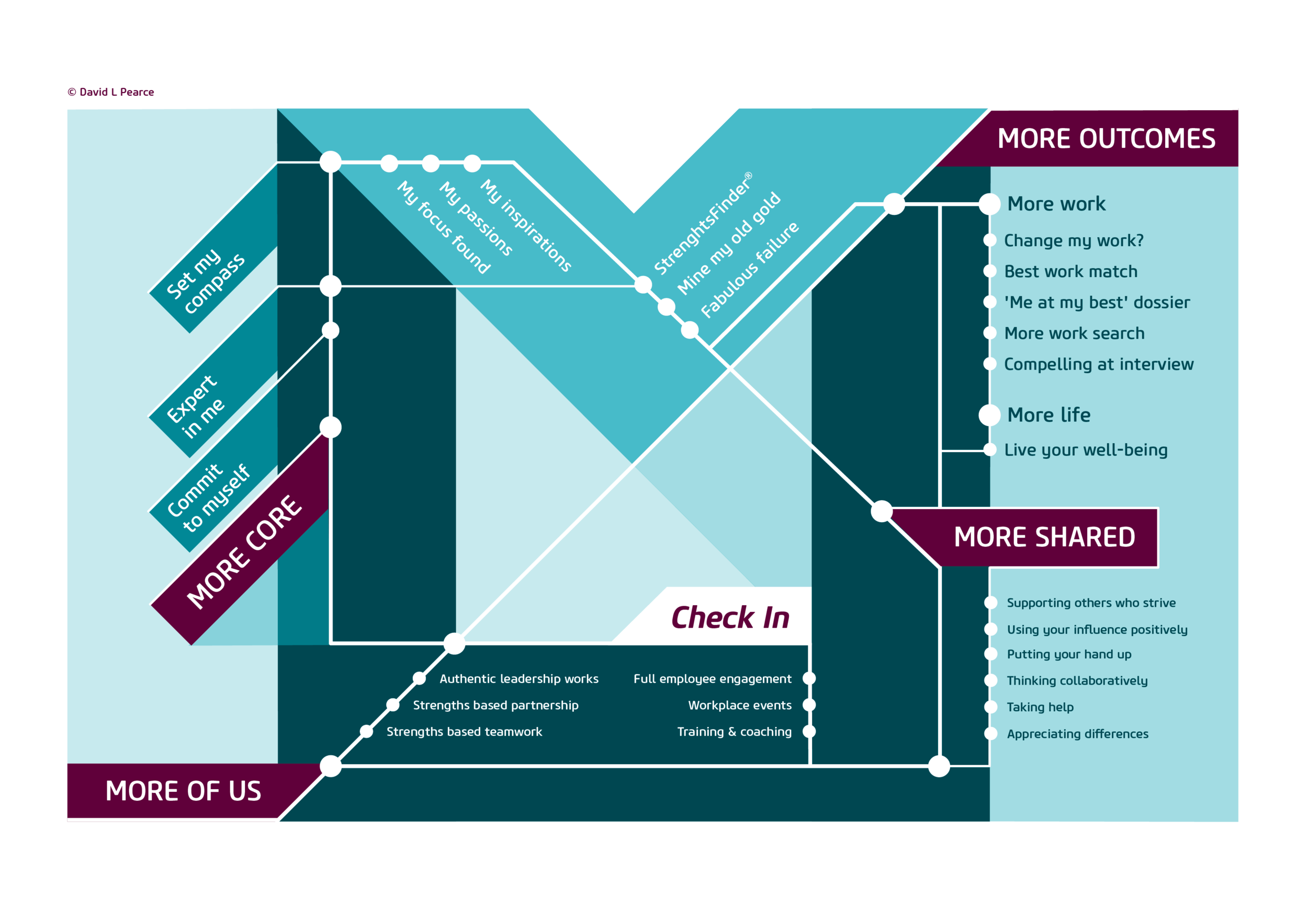MOM More Map 001-01.png
