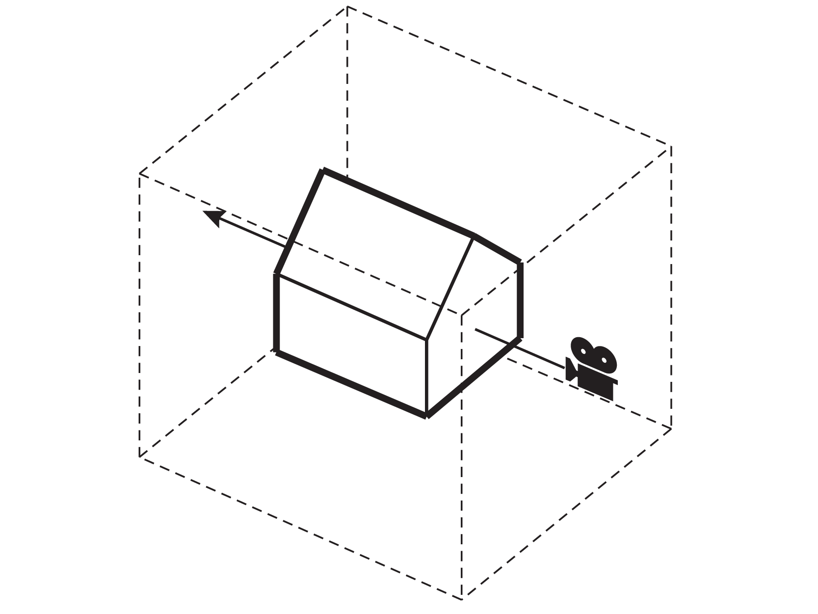 '2d' View (Orthagonal)