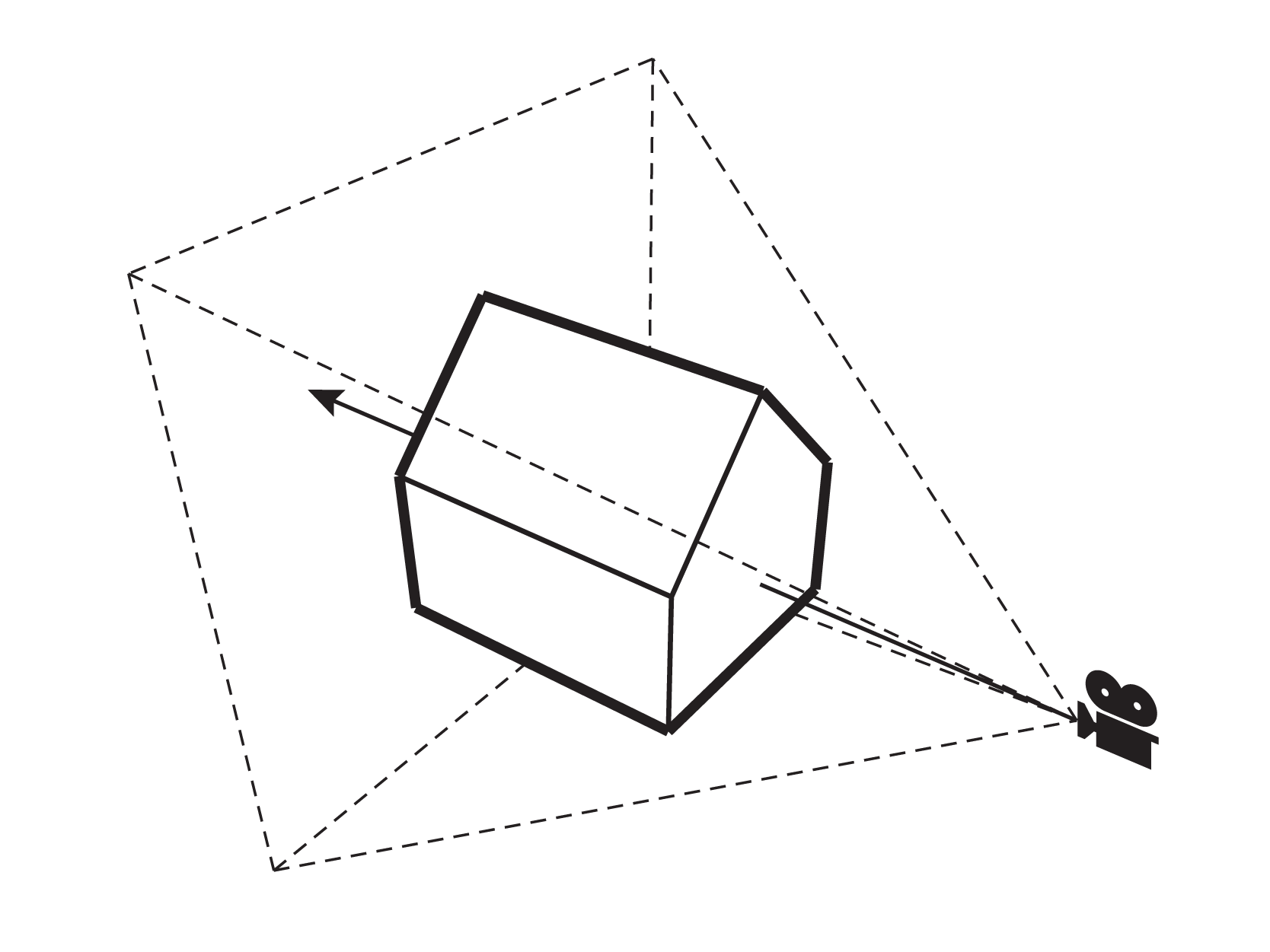 '3d' View - Perspectival