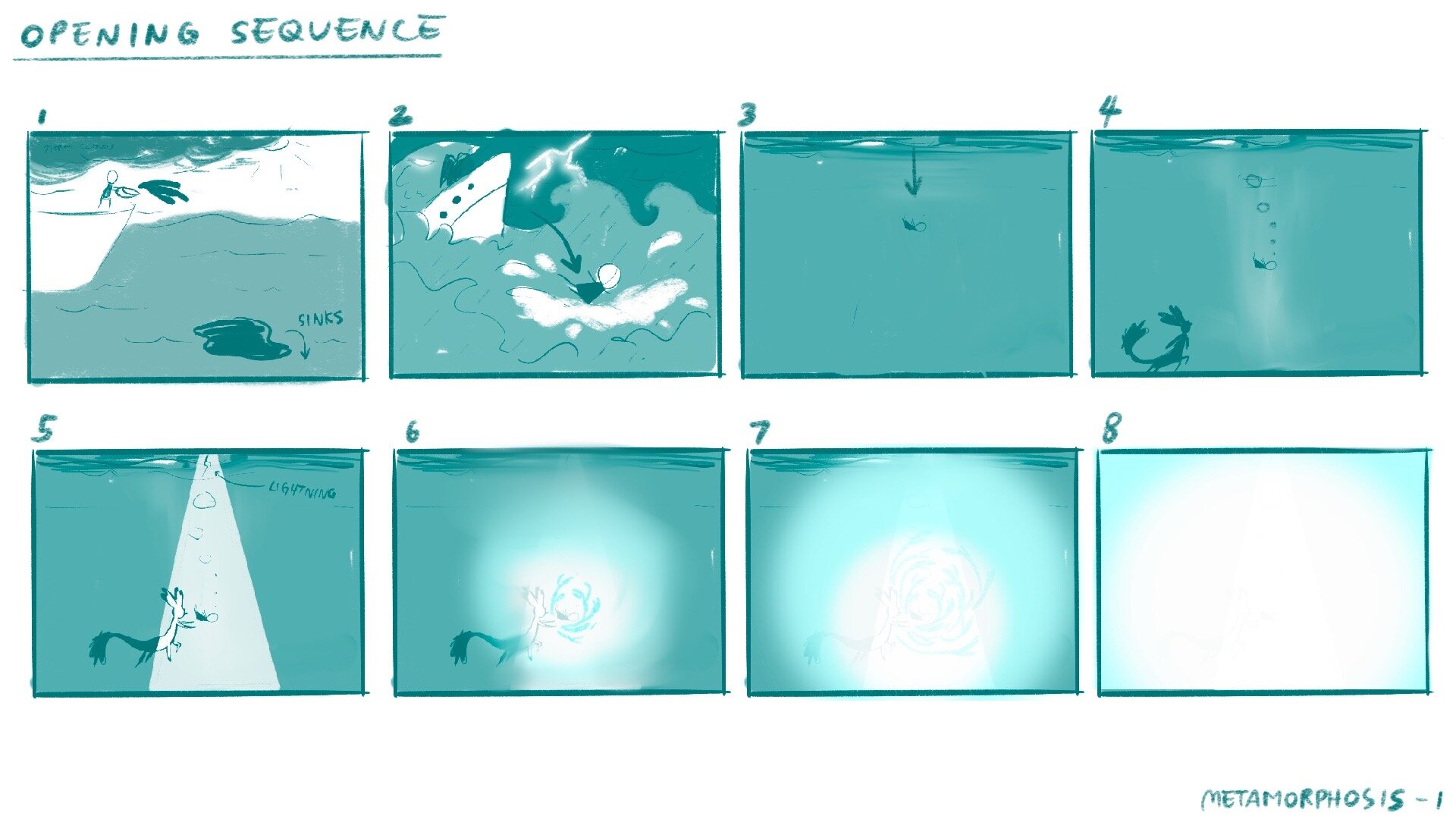  Storyboard of the opening sequence for the first iteration of the narrative. Art by Joanna Shen. 