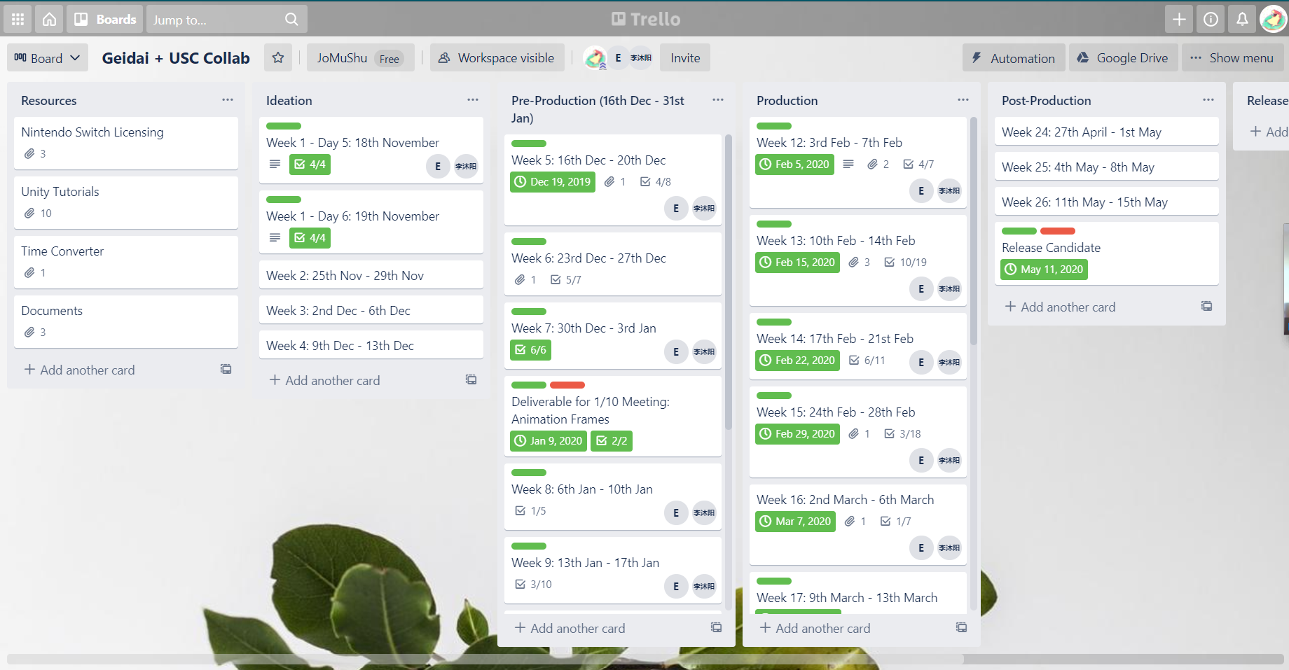  Trello board used to track tasks during Ideation, Pre-Production, Production, and Post-Production. 