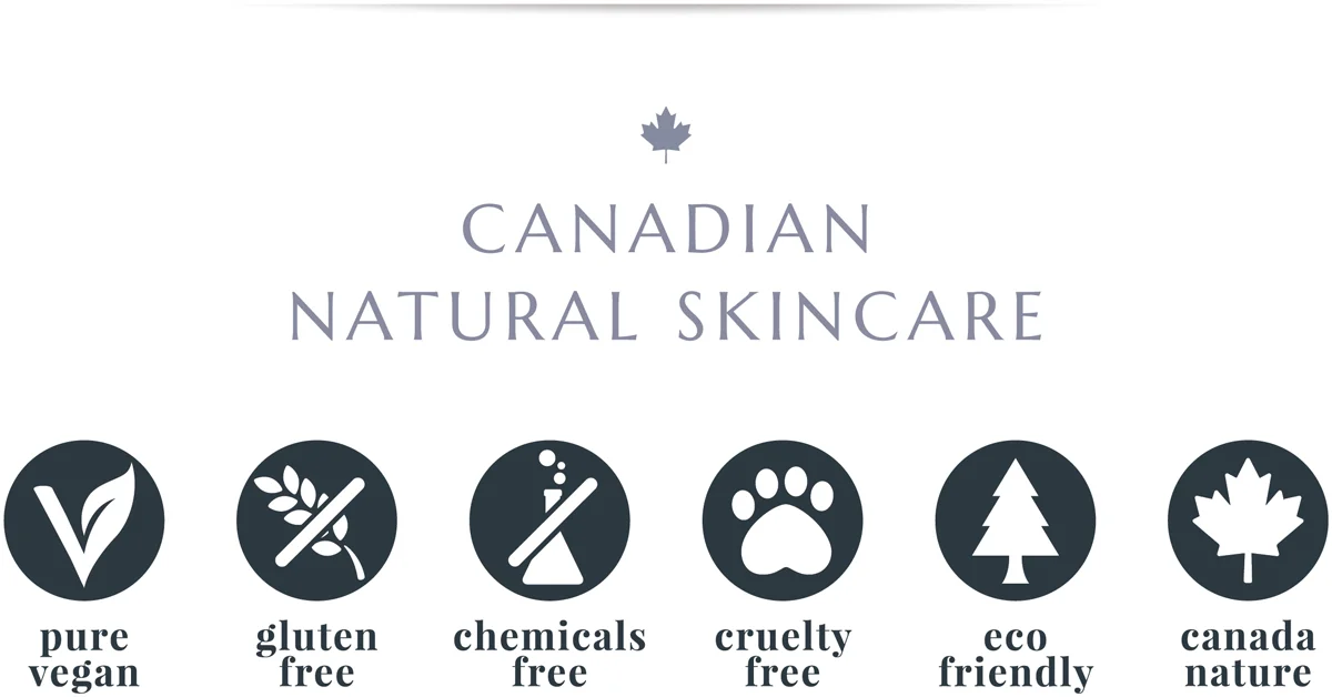 Nordora_Canadian-Natural-Skincare.jpg
