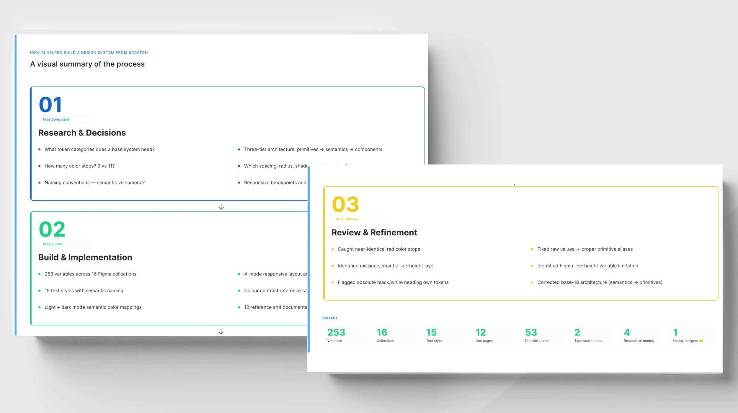 d-s_two-screen.webp