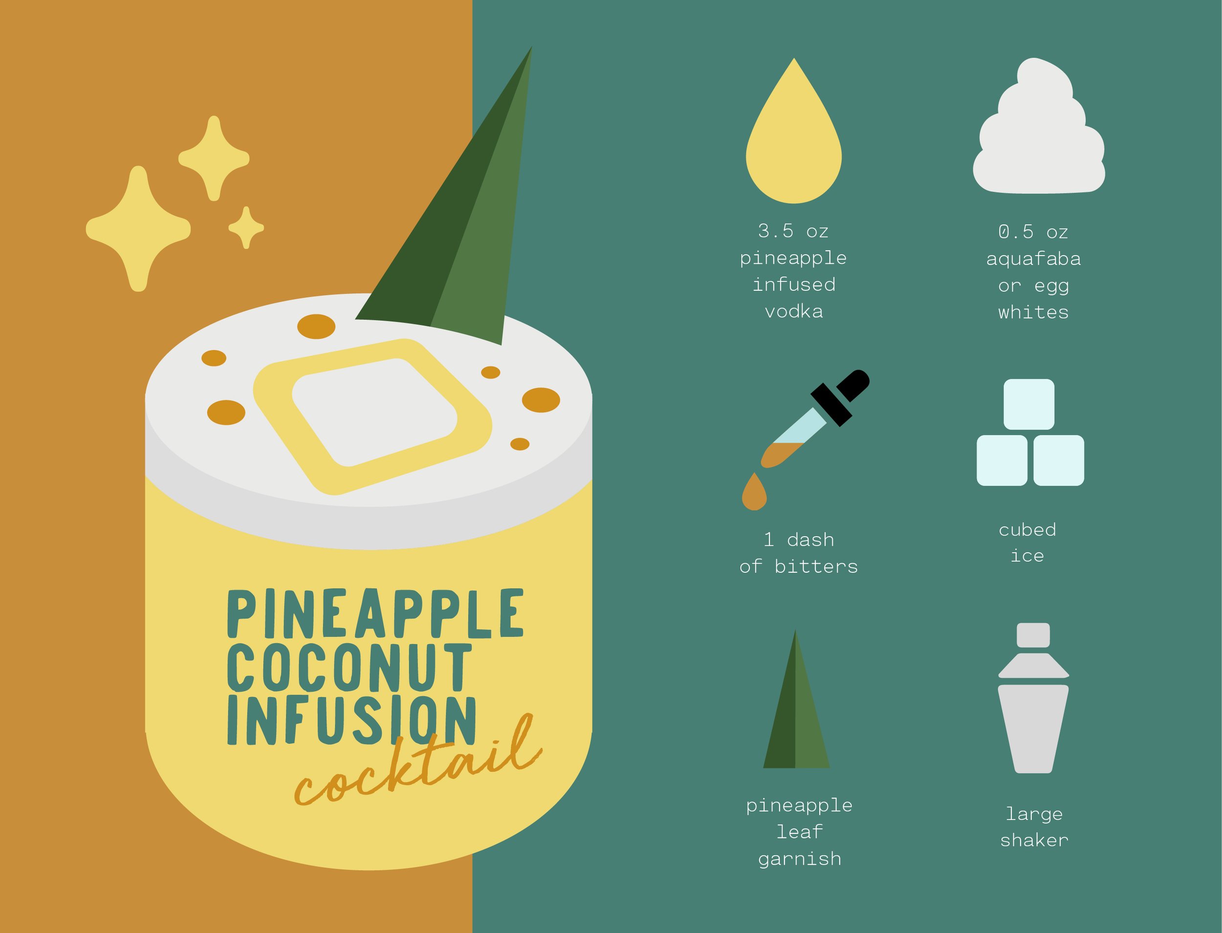 Pineapple Coconut Infusion RecipeCards-02.jpg