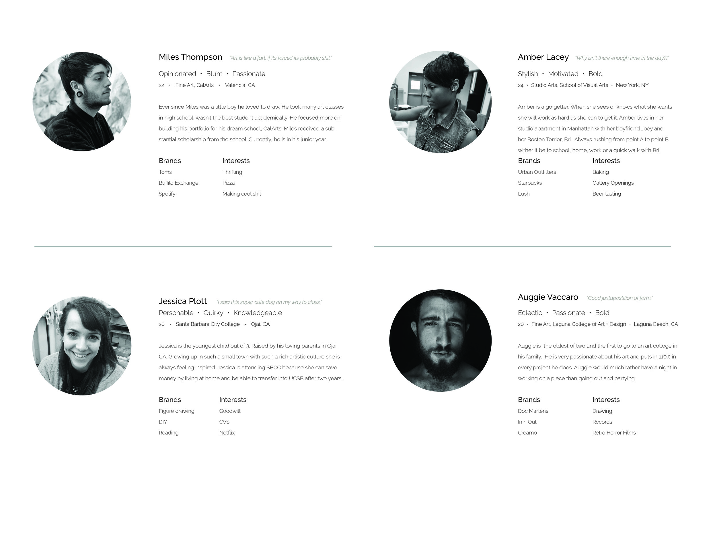 Persona Profiles