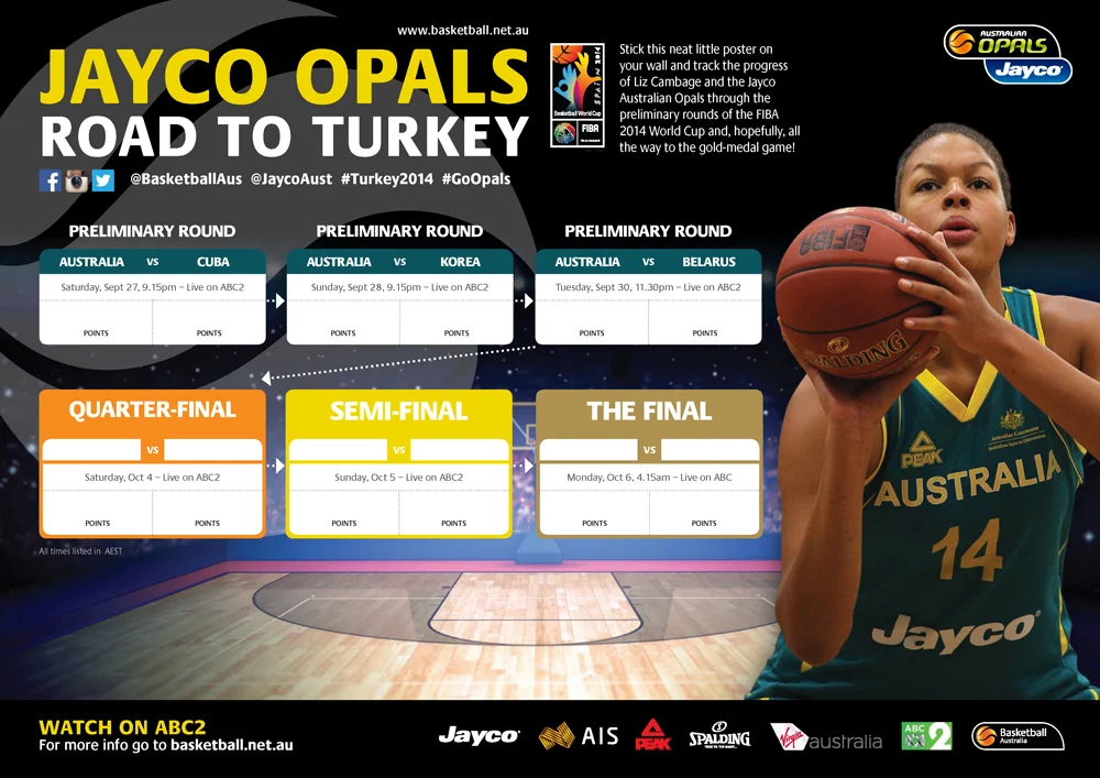 Basketball Australia – Graphic Design – Creative Direction