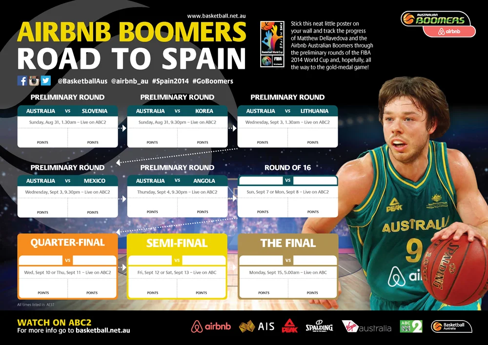 Basketball Australia – Graphic Design