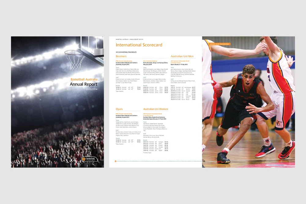 Basketball Australia – Graphic Design – Brand Guidelines