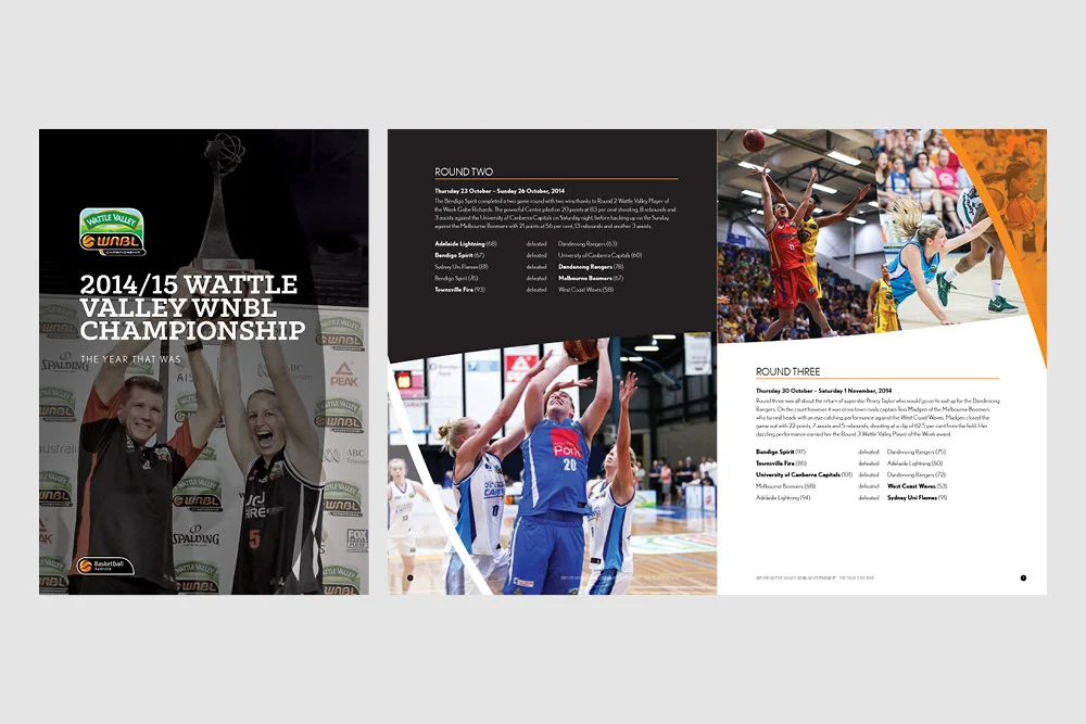 Basketball Australia – Graphic Design – Advertising