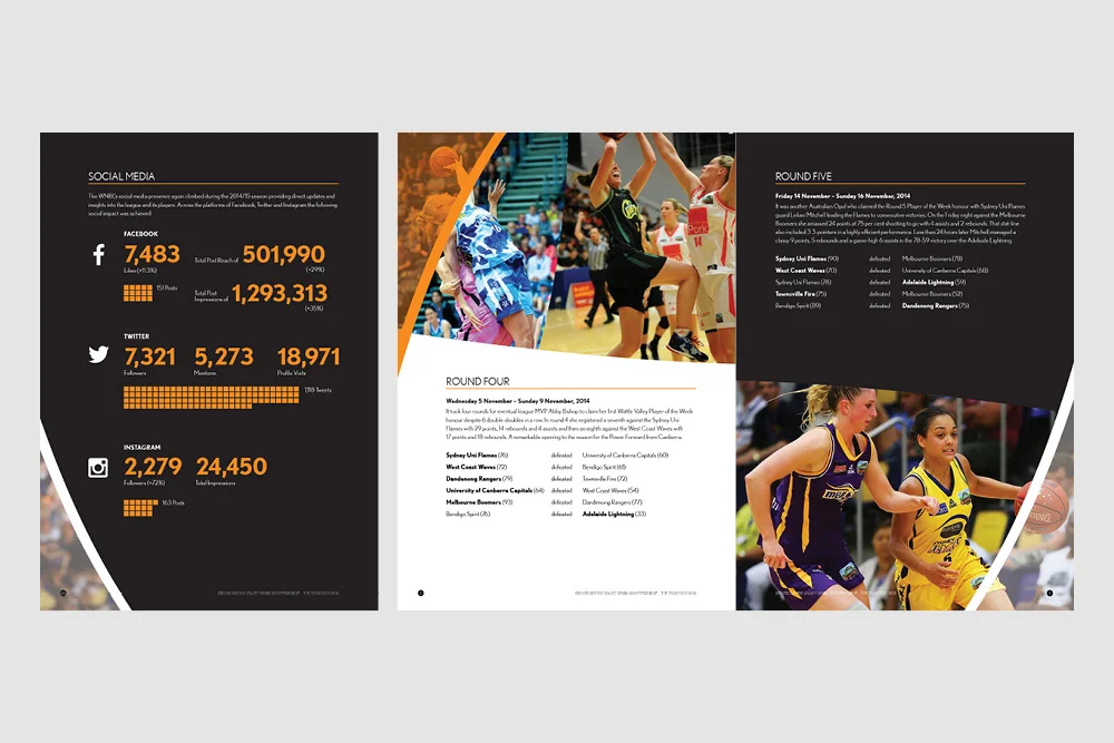 Basketball Australia – Graphic Design – Advertising