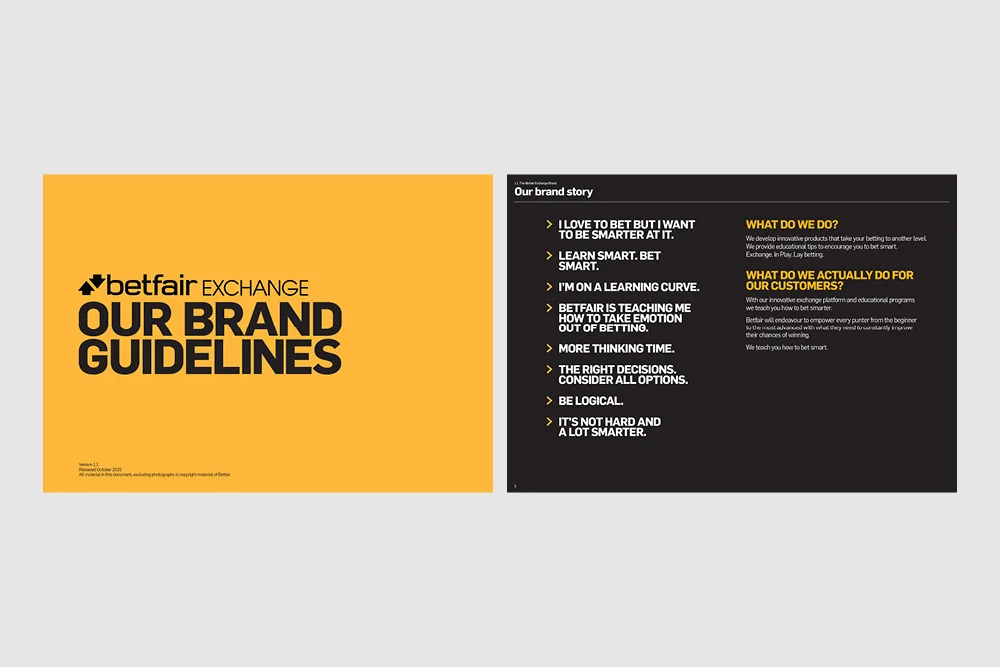 Betfair Australia – Creative Direction