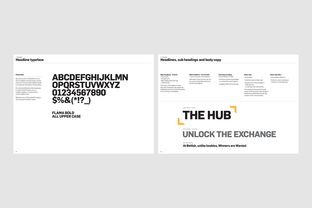 Betfair Australia – Creative Direction