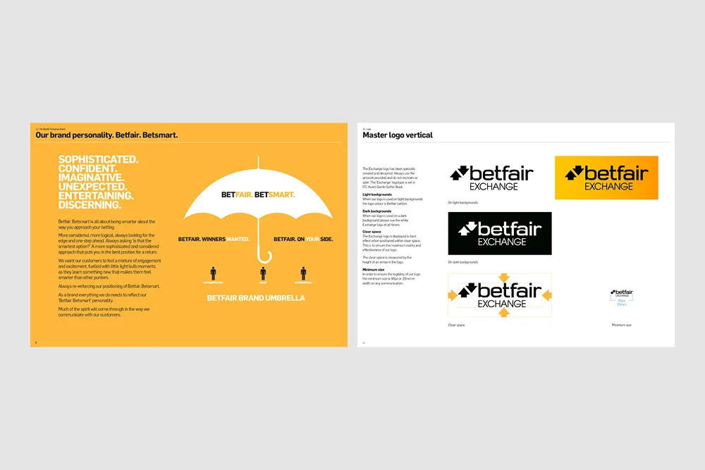 Betfair Australia – Creative Direction