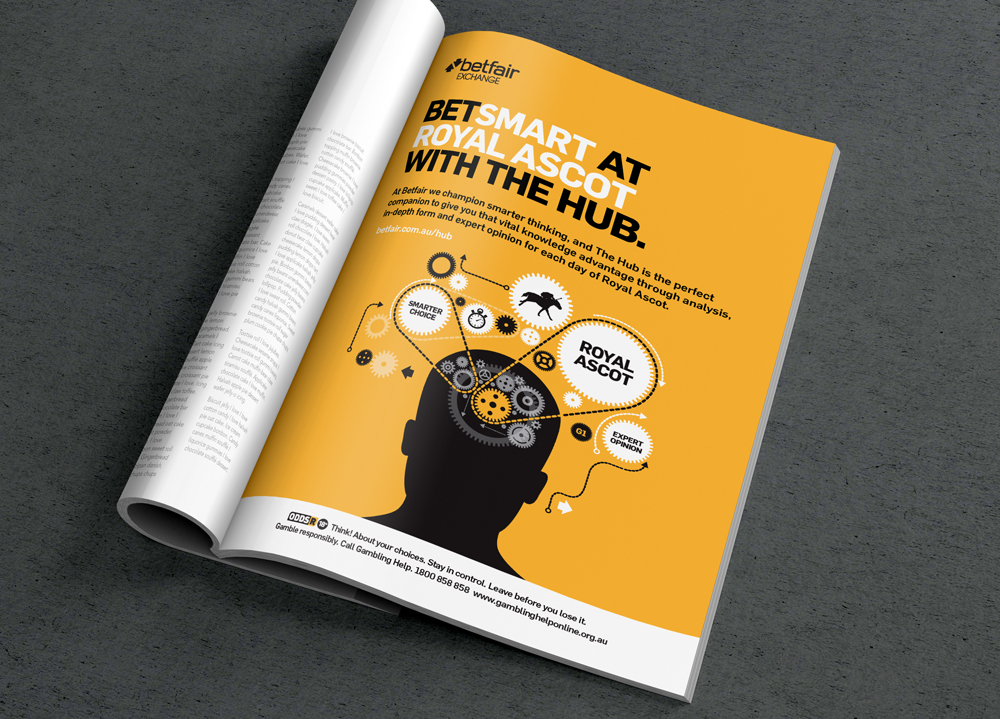 Betfair Australia – Creative Direction