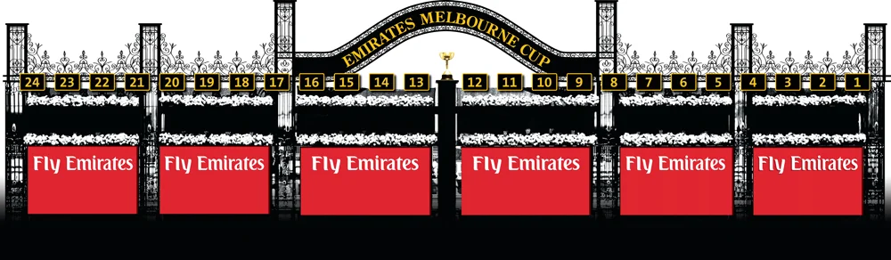 Melbourne Cup Carnival – Advertising