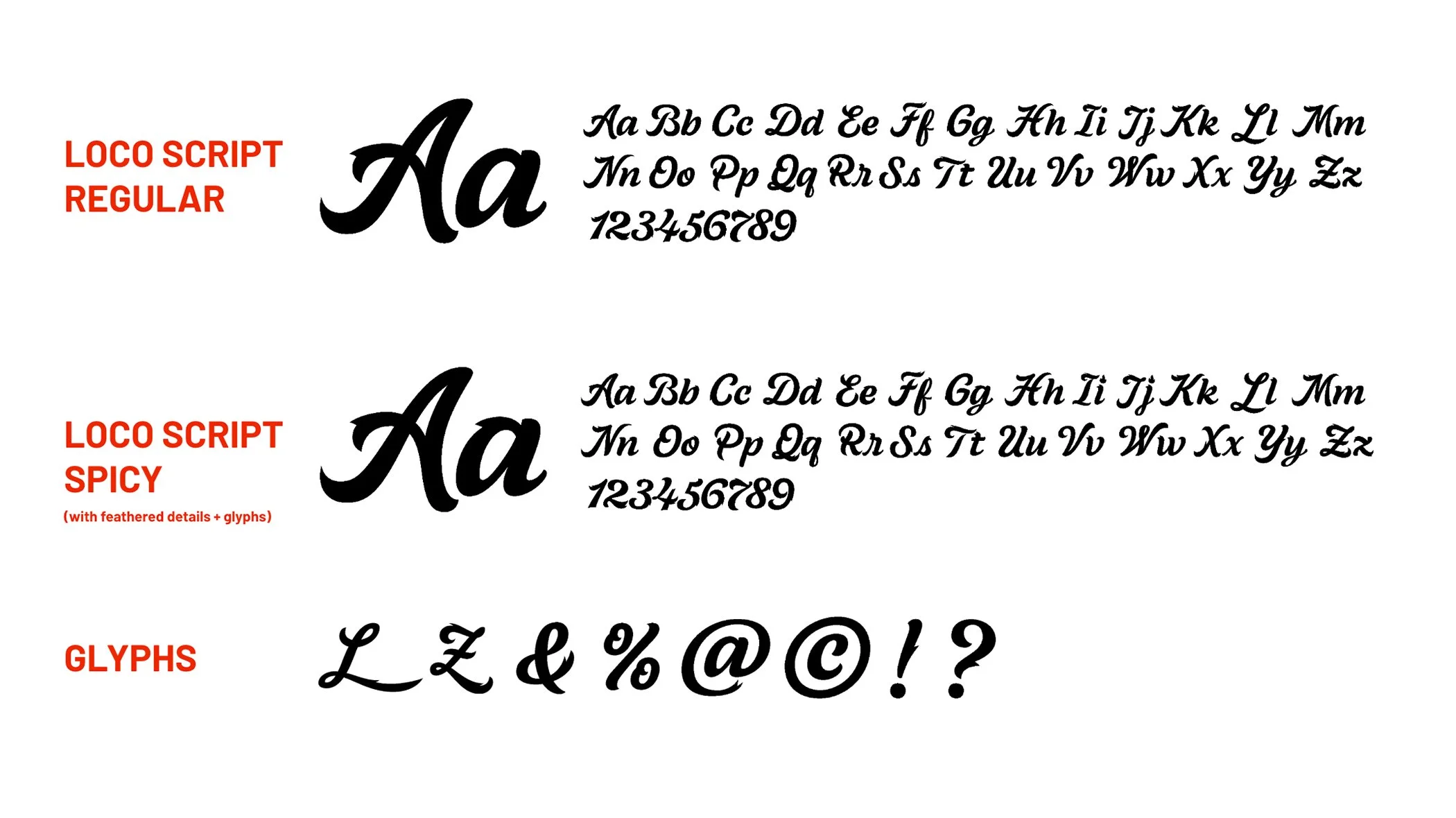 Loco As Language Font copy.jpg