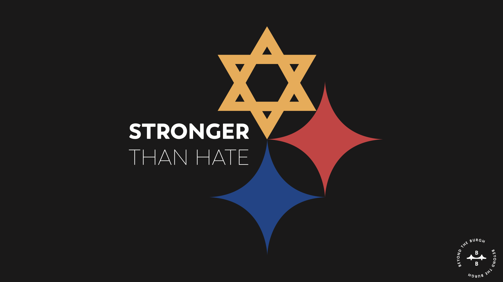 Screen Shot 2019-03-17 at 3.06.17 PM.png