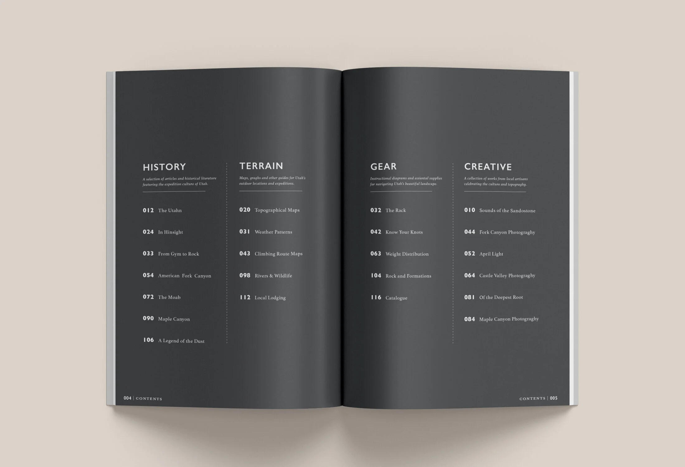 Contents Page_Mockup.jpg