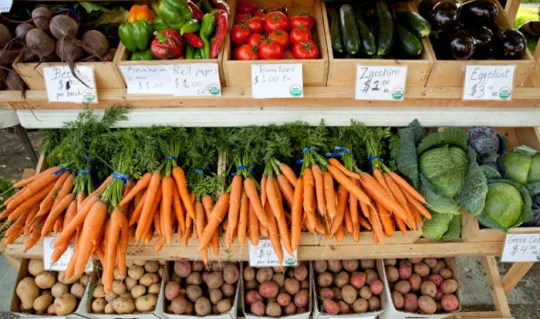 Who Benefits From Farmers Markets?
