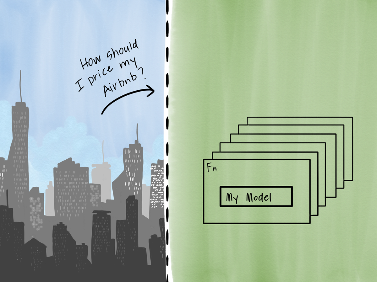 Operating the Airbnb model at scale.