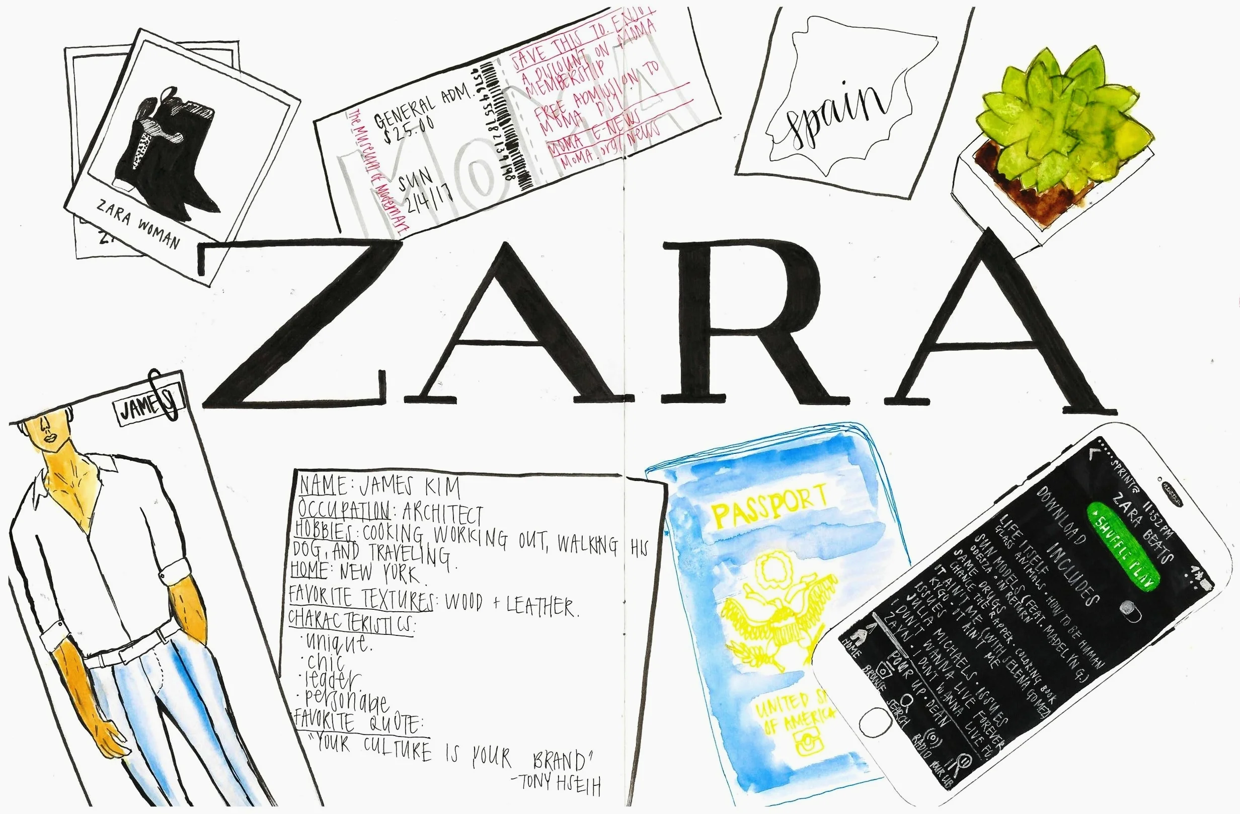 Brand Persona